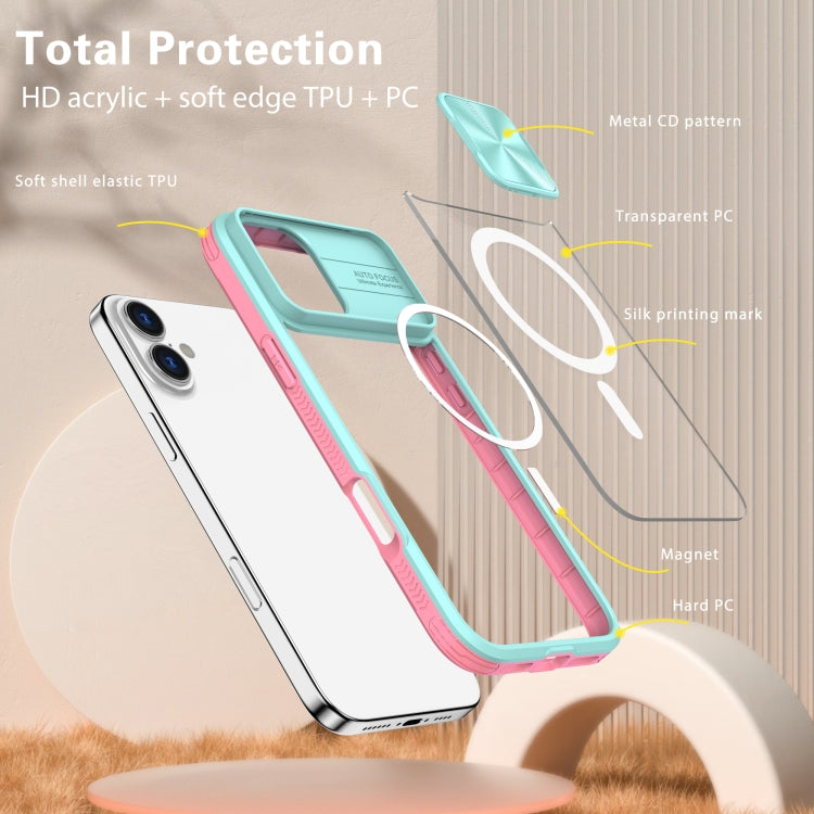For iPhone 16 Plus Clear Acrylic + PC + TPU MagSafe Lens Sliding Cover Full Coverage Phone Case