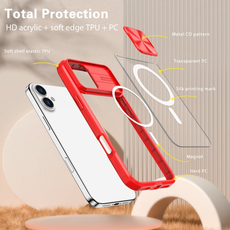 For iPhone 16 Plus Clear Acrylic + PC + TPU MagSafe Lens Sliding Cover Full Coverage Phone Case