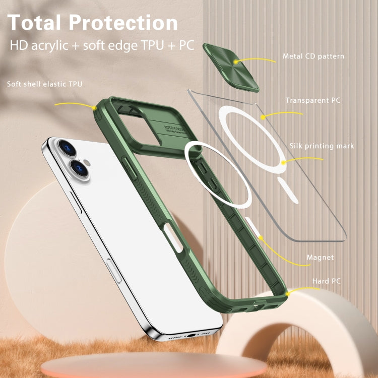 For iPhone 16 Clear Acrylic + PC + TPU MagSafe Lens Sliding Cover Full Coverage Phone Case