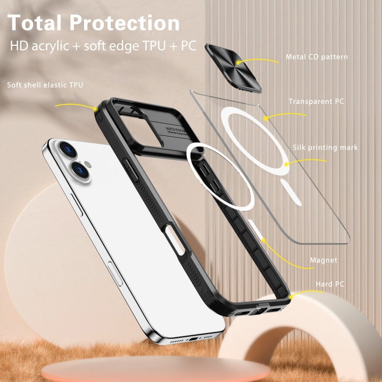 For iPhone 16 Clear Acrylic + PC + TPU MagSafe Lens Sliding Cover Full Coverage Phone Case