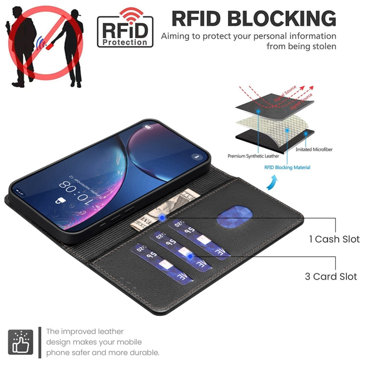 For Honor X5b Litchi Texture RFID Anti-theft Leather Phone Case