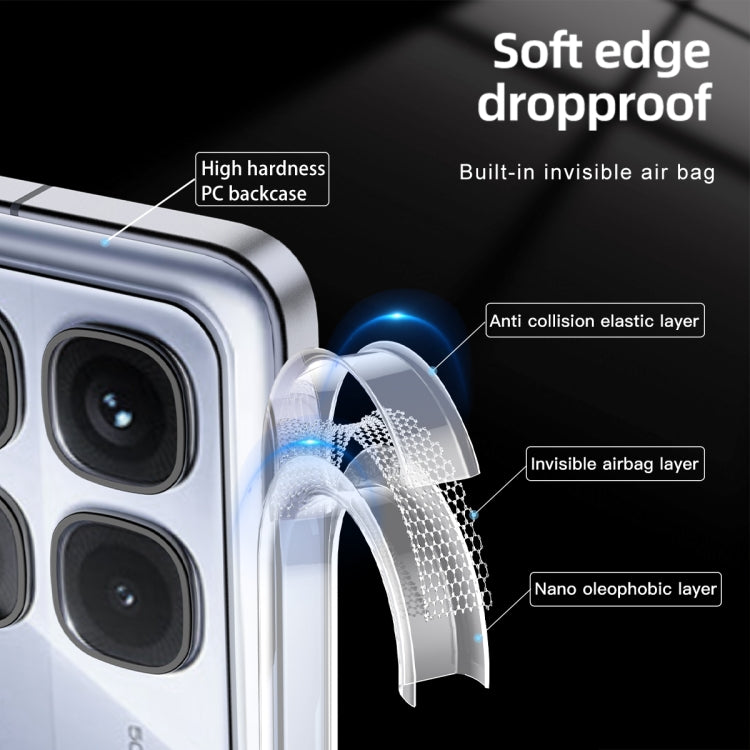 For Redmi K70 Ultra Armor Clear TPU Hard PC Phone Case
