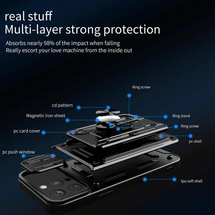 For iPhone 15 Pro Max Sliding Camshield TPU+PC Phone Case with Card Slot