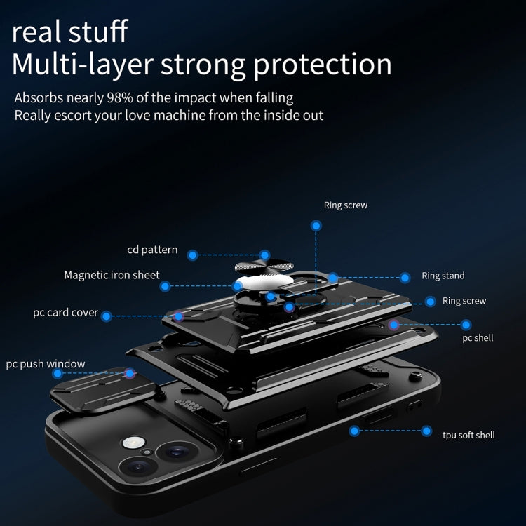 For iPhone 16 Plus Sliding Camshield TPU+PC Phone Case with Card Slot