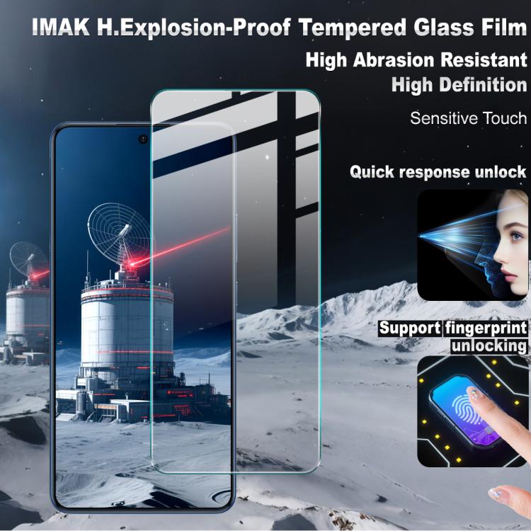 For OPPO A6 GT 5G / A6 Max 5G / F31 Pro+ 5G imak H Series Tempered Glass Film