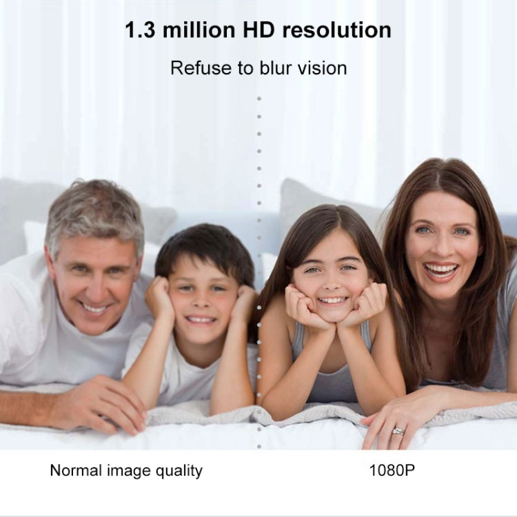B2-R 2.0 Million Pixels 360-degrees Panoramic Lighting Monitoring Dual-use Infrared Dual Light WiFi Network HD Bulb Camera, Support Motion Detection & Two-way voice, Specification:Host+64G Card(White)