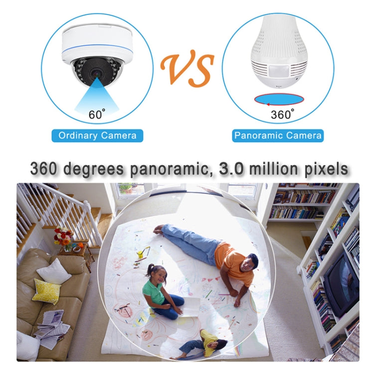 B3-L 3.0 Million Pixels White Light 360-degrees Panoramic Lighting Monitoring Dual-use WiFi Network HD Bulb Camera, Support Motion Detection & Two-way voice, Specification:Host(White)