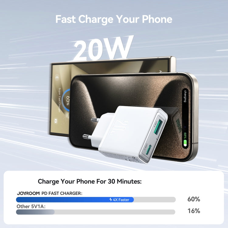 JOYROOM JR-TCF14 20W USB+USB-C / Type-C Fast Charger, Specification:EU Plug - White