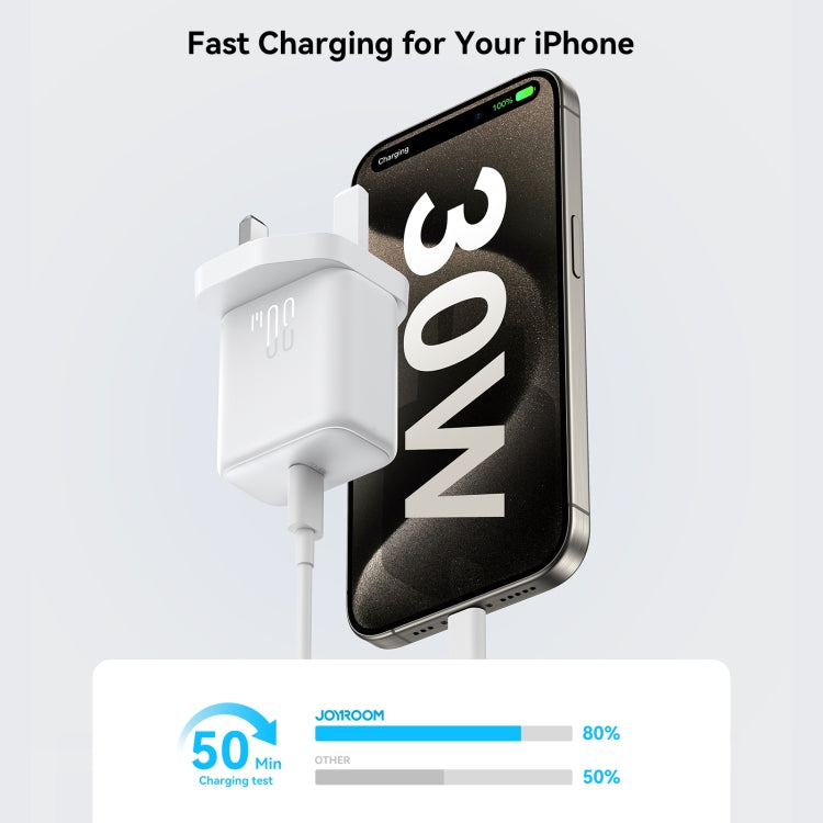 JOYROOM JR-TCF24 30W USB-C / Type-C Fast Charger, Specification:UK Plug - White