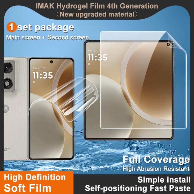 For Motorola Razr Fold 5G imak 4th Generation Screen Hydrogel Film Protector, Main Screen + Second Screen 1 Set