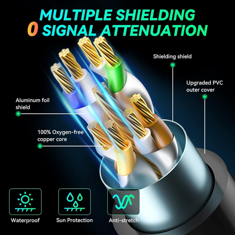 2m CAT8e Pure copper Computer Switch Router Ethernet Network LAN Cable