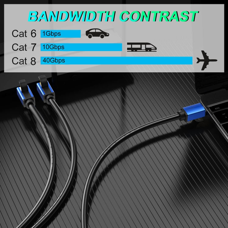 2m CAT8e Pure copper Computer Switch Router Ethernet Network LAN Cable