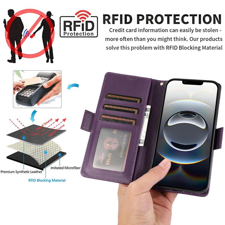 For iPhone 17e / 16e Side Buckle RFID Anti-theft Leather Phone Case