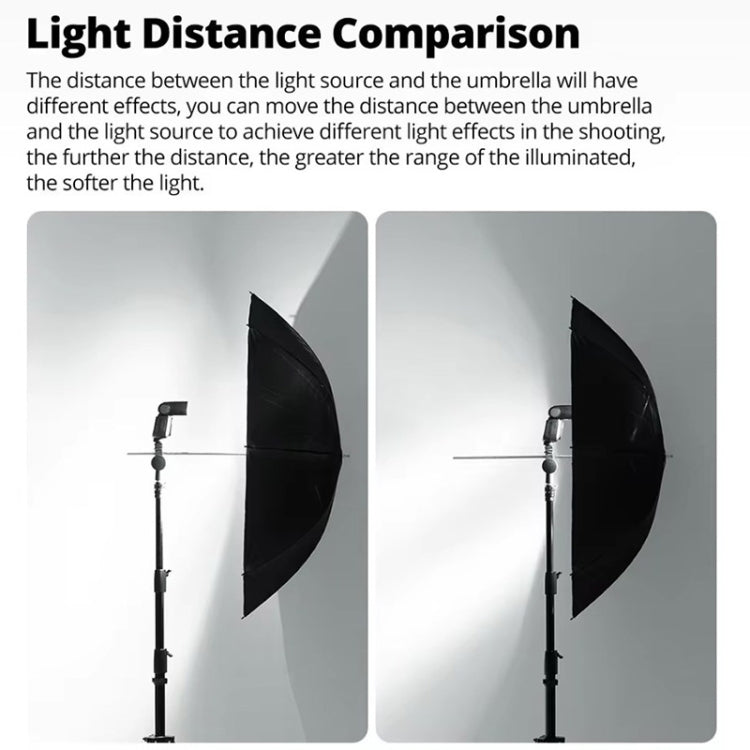 Godox UB002 Photography Studio Reflector Diffuser Umbrella, Size:40 inch 102cm - Black Silver
