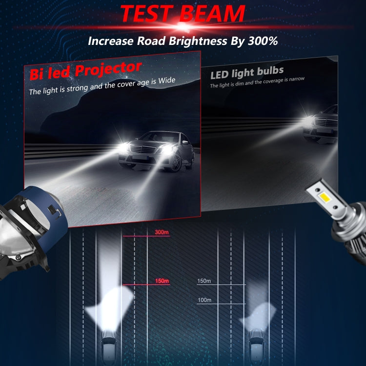 T03 Pair 3 inch Car Bifocal LED Lens Headlight, Left-hand Drive - Blue