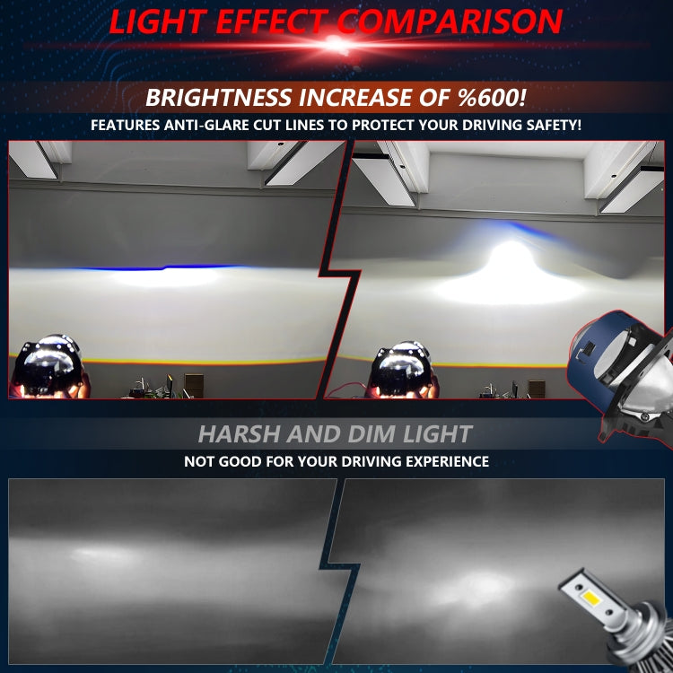 T03 Pair 3 inch Car Bifocal LED Lens Headlight, Left-hand Drive - Blue