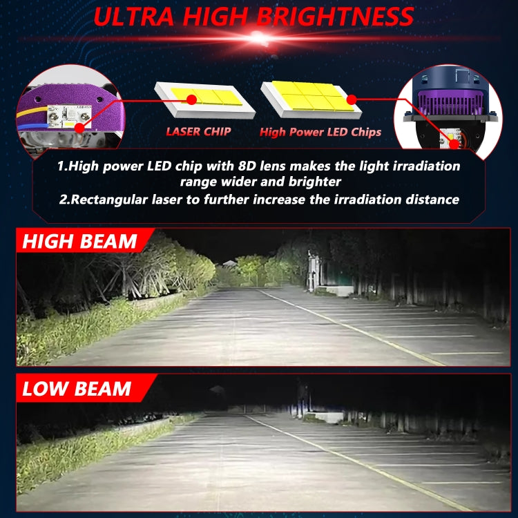 T04 Pair 3 inch Car Bifocal Matrix Light Source LED Lens Headlight, Left-hand Drive - Blue