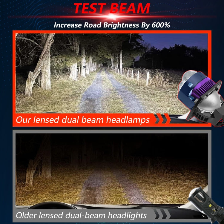T04 Pair 3 inch Car Bifocal Matrix Light Source LED Lens Headlight, Left-hand Drive - Blue