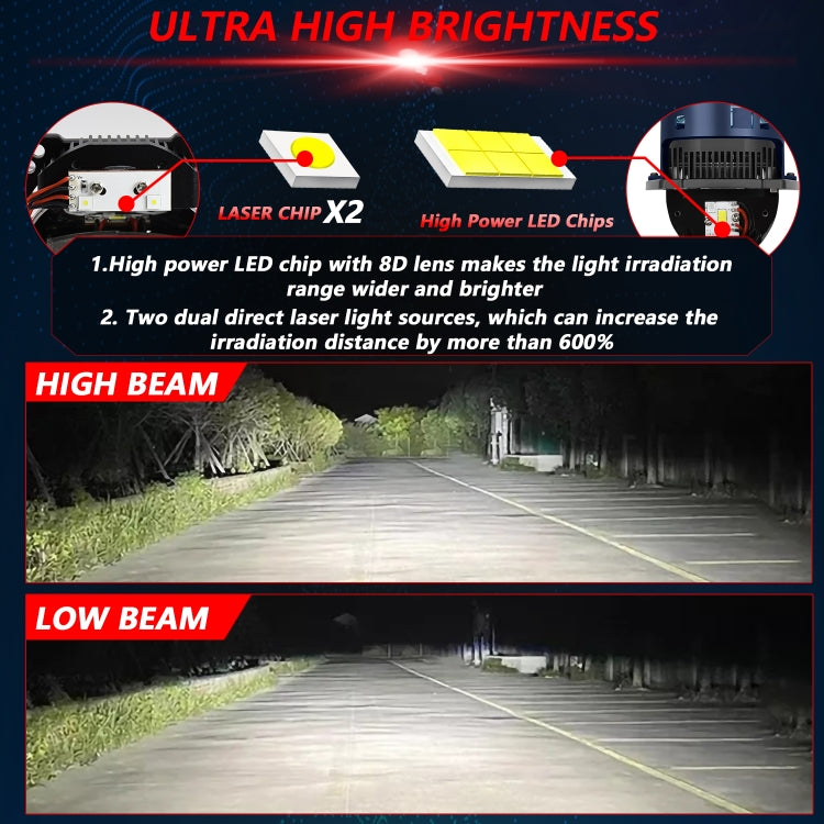 T05 Pair 3 inch Car Bifocal Direct Light Source LED Lens Headlight, Left-hand Drive - Blue