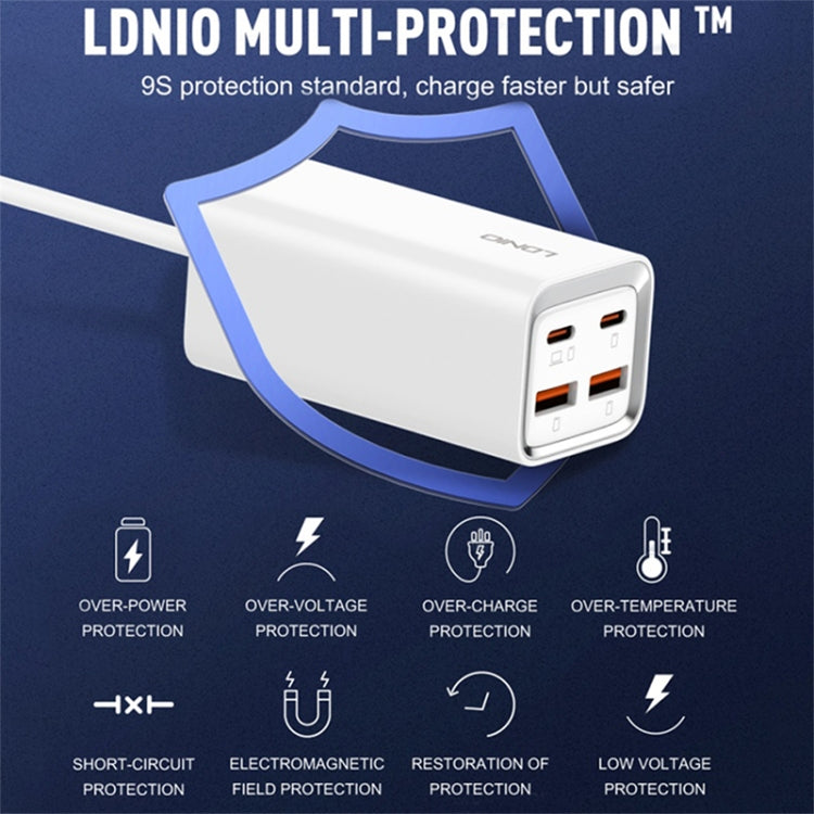 LDNIO A4610C PD65W Dual USB-C / Type-C + Dual USB Fast Charger, Cable Length: 1.5m, Plug Type:US Plug - White