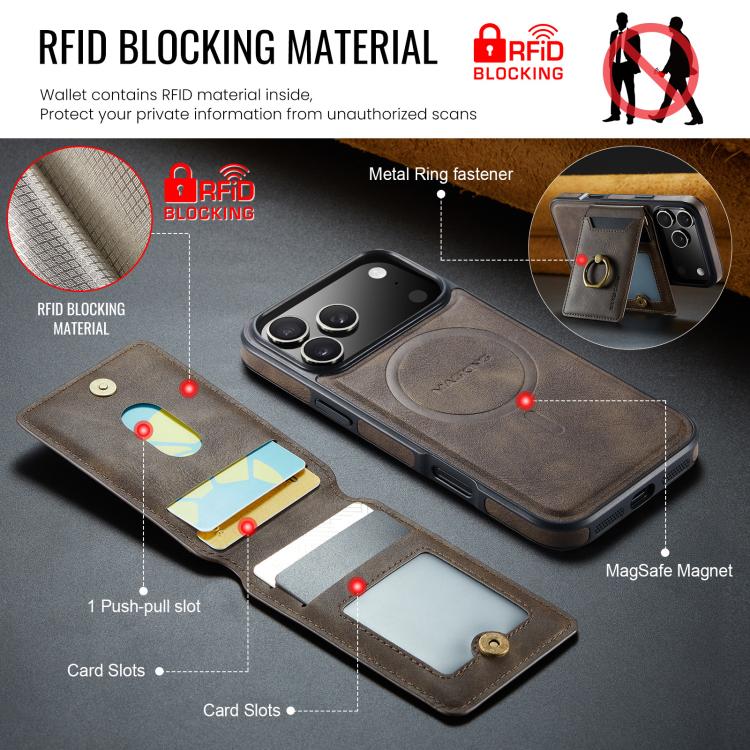 For iPhone 17 Pro Max MAGKING K1 MagSafe Detachable Wallet RFID Back Cover Phone Case