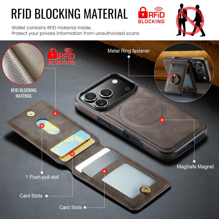 For iPhone 17 Pro MAGKING K1 MagSafe Detachable Wallet RFID Back Cover Phone Case
