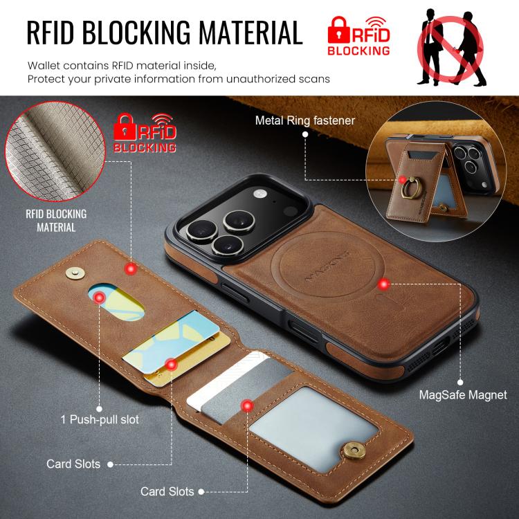 For iPhone 17 Pro MAGKING K1 MagSafe Detachable Wallet RFID Back Cover Phone Case