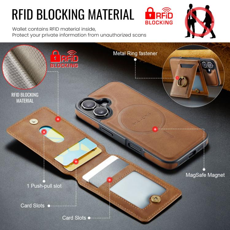 For iPhone 17 MAGKING K1 MagSafe Detachable Wallet RFID Back Cover Phone Case