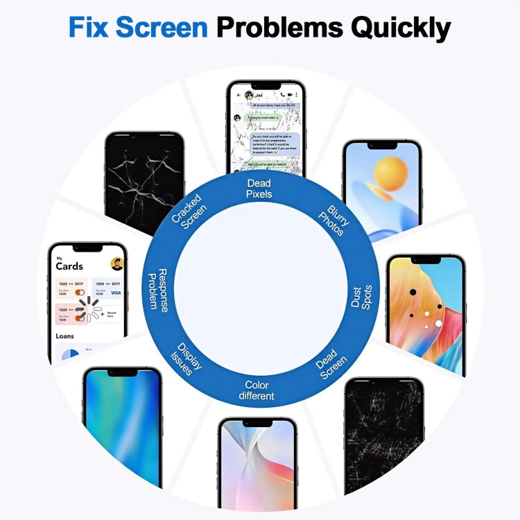 For iPhone 14 Pro Max HD Incell LCD Screen
