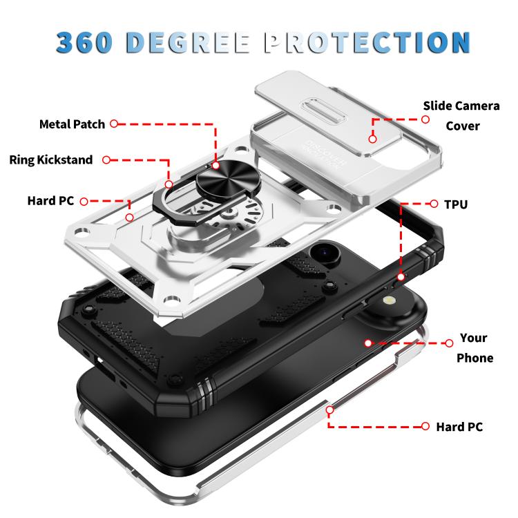 For iPhone Air Sliding Camshield TPU + PC Phone Case with Holder