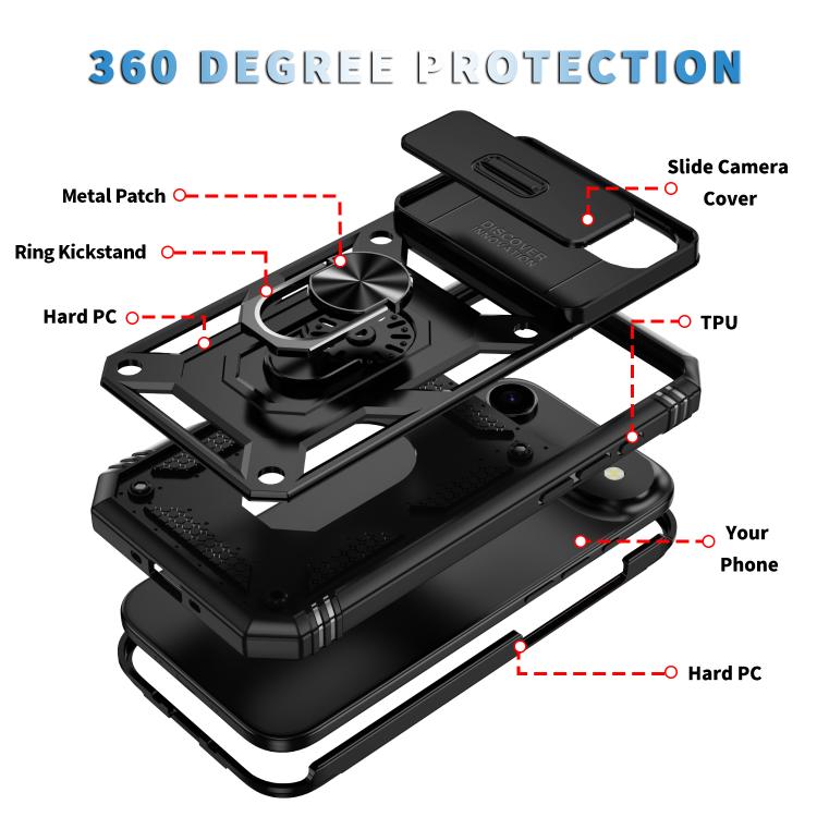 For iPhone Air Sliding Camshield TPU + PC Phone Case with Holder