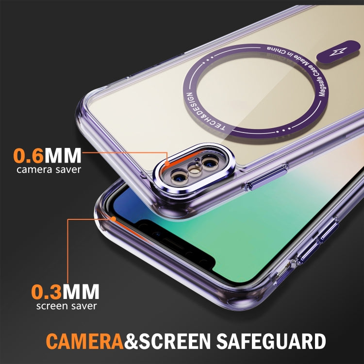 For iPhone X / XS Airbag Magsafe PC Hybrid TPU Phone Case