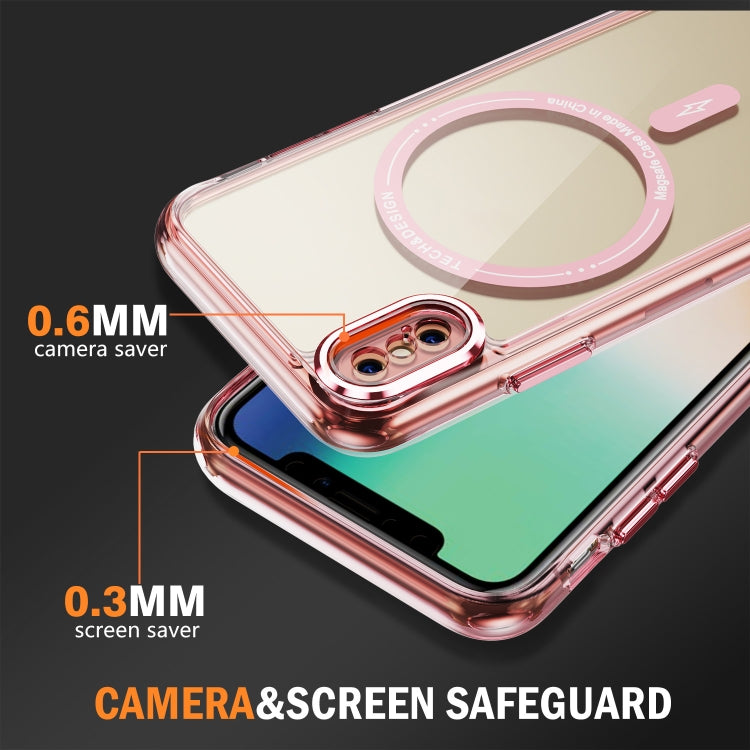 For iPhone XS Max Airbag Magsafe PC Hybrid TPU Phone Case