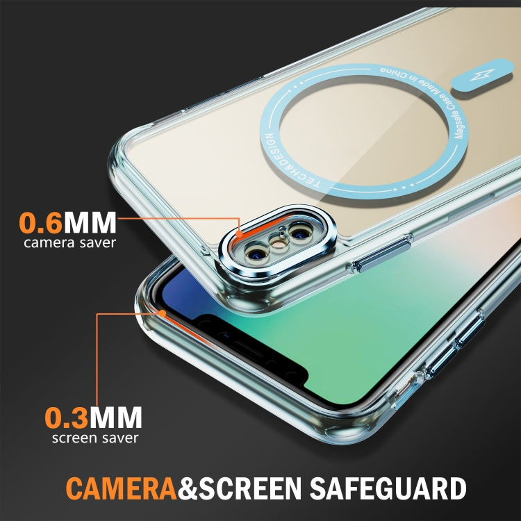 For iPhone XS Max Airbag Magsafe PC Hybrid TPU Phone Case