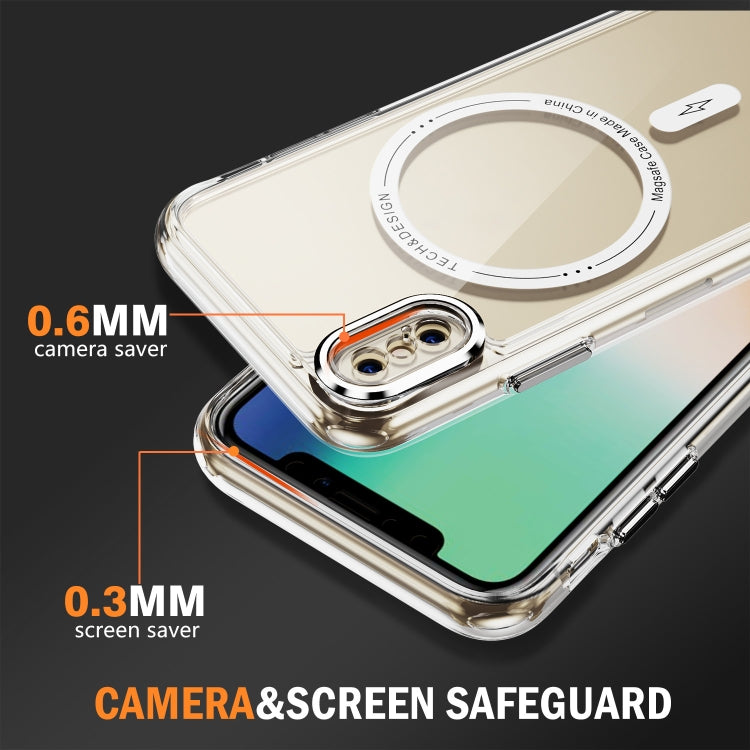 For iPhone XS Max Airbag Magsafe PC Hybrid TPU Phone Case