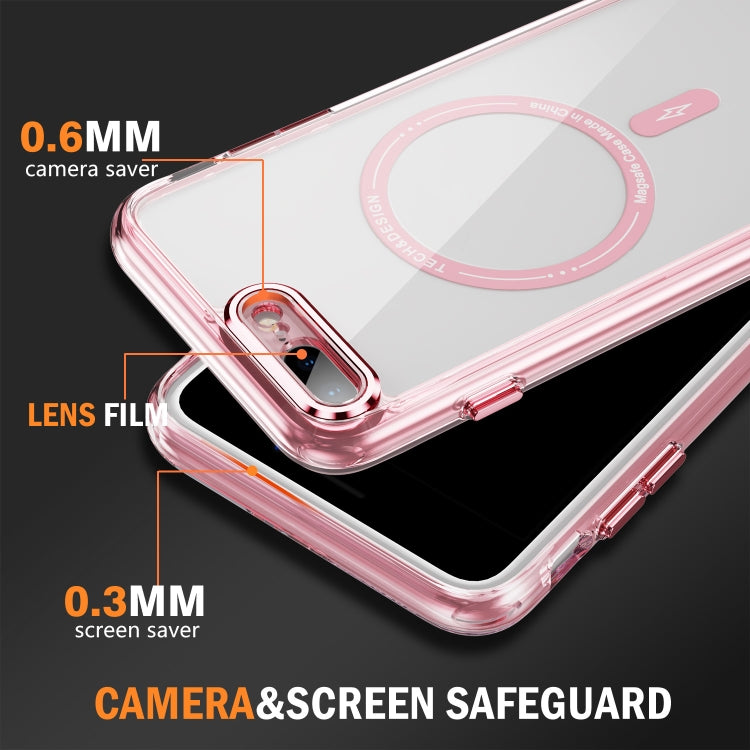 For iPhone 7 Plus / 8 Plus Airbag Magsafe PC Hybrid TPU Phone Case