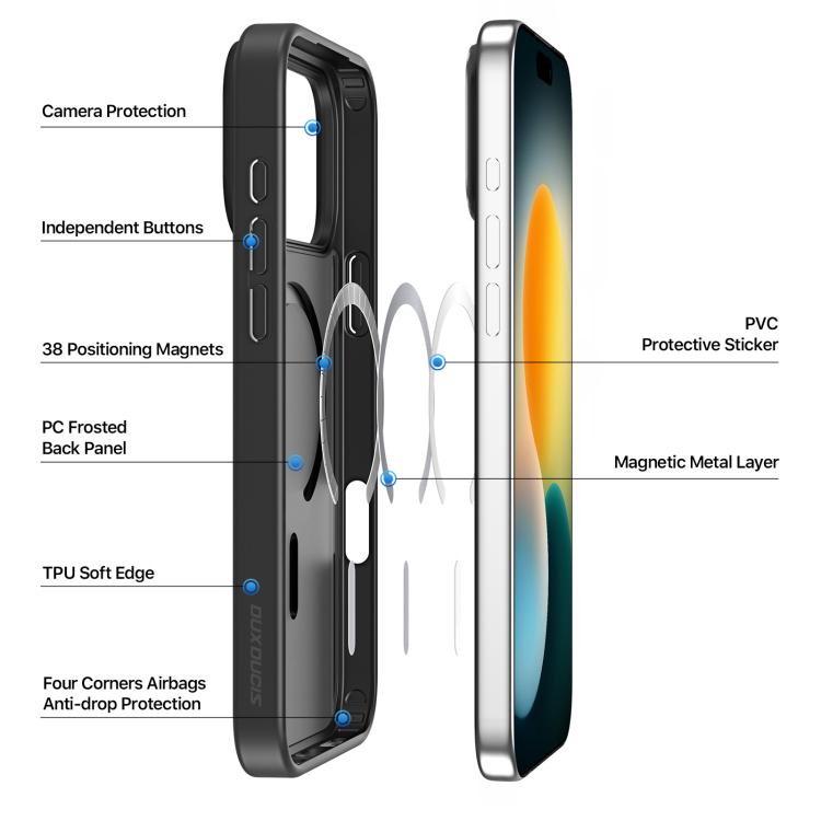 For iPhone 17 Pro Max DUX DUCIS Yind Series MagSafe TPU Hybrid PC Phone Case
