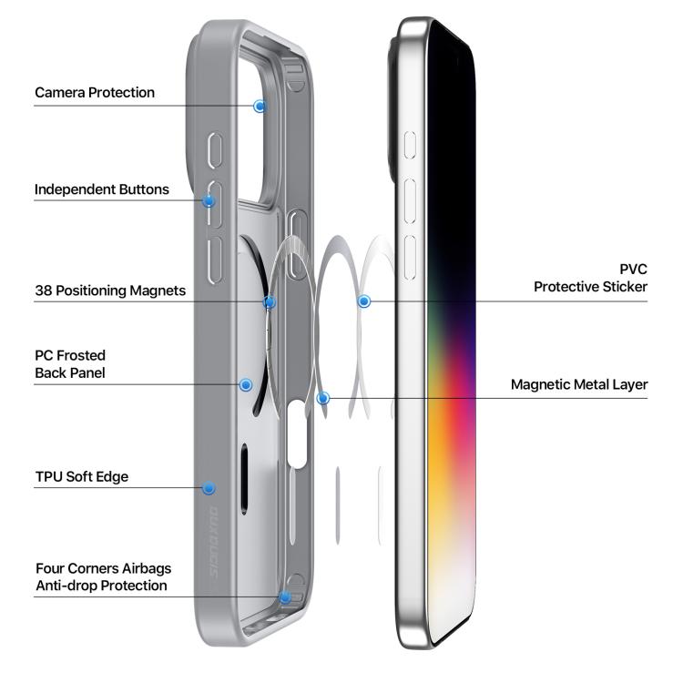 For iPhone 17 Pro Max DUX DUCIS Yind Series MagSafe TPU Hybrid PC Phone Case