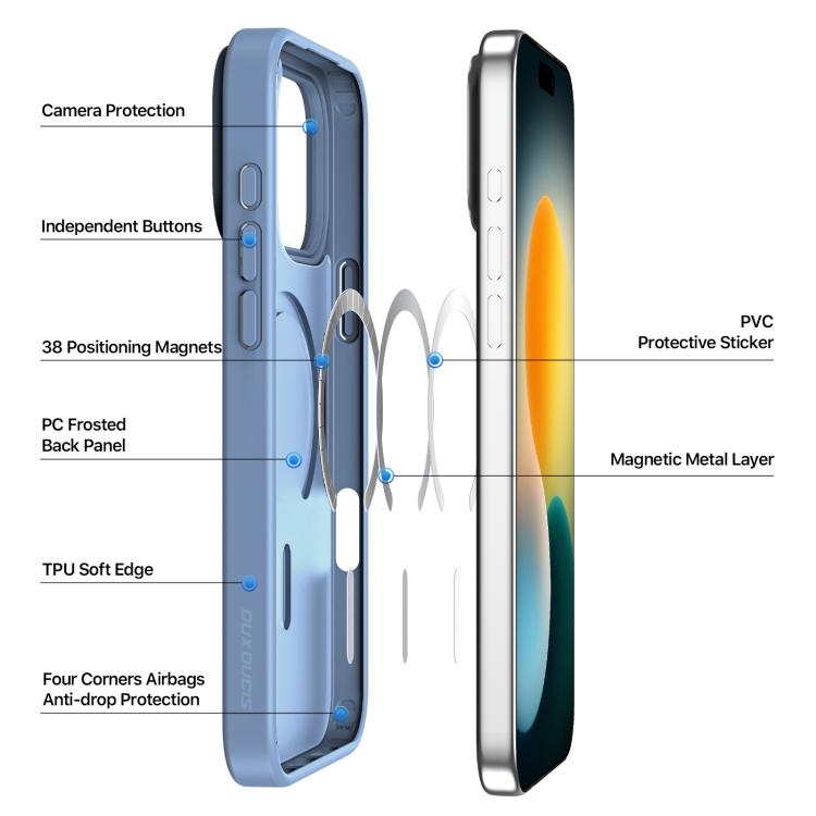 For iPhone 17 Pro Max DUX DUCIS Yind Series MagSafe TPU Hybrid PC Phone Case