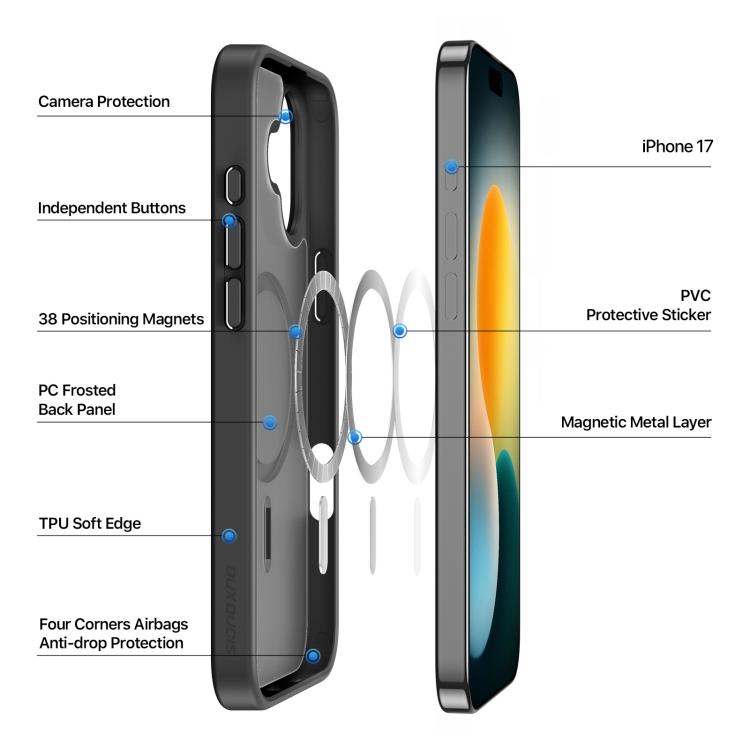 For iPhone 17 DUX DUCIS Yind Series MagSafe TPU Hybrid PC Phone Case