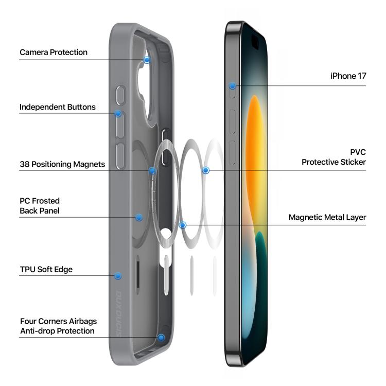 For iPhone 17 DUX DUCIS Yind Series MagSafe TPU Hybrid PC Phone Case