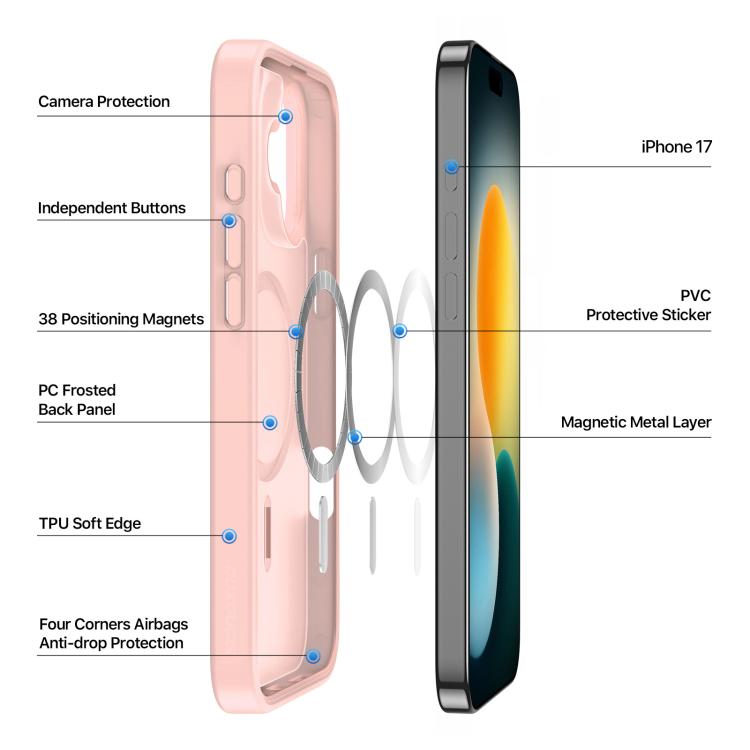 For iPhone 17 DUX DUCIS Yind Series MagSafe TPU Hybrid PC Phone Case