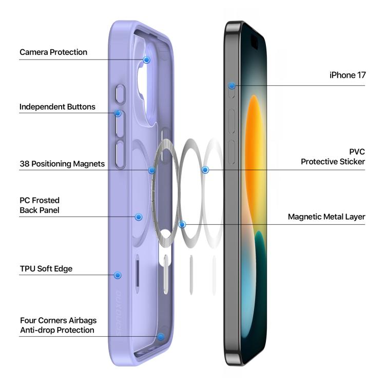 For iPhone 17 DUX DUCIS Yind Series MagSafe TPU Hybrid PC Phone Case