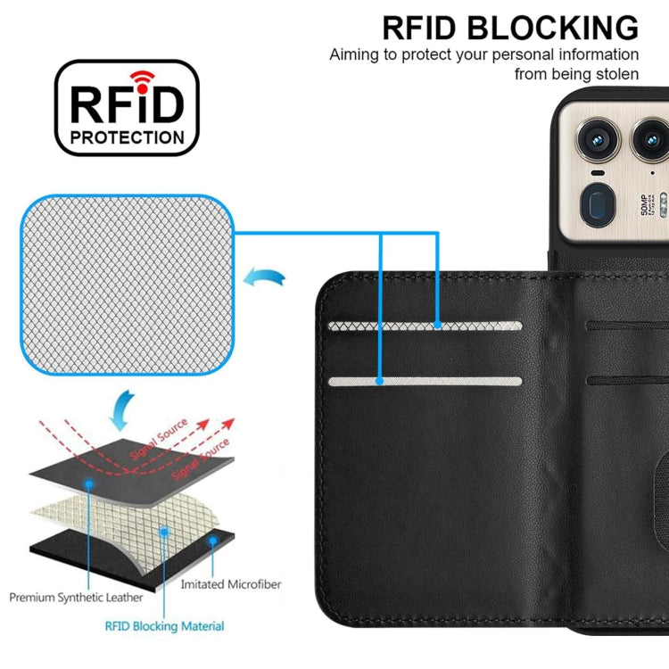 For Motorola Edge 50 Ultra EU Version Rhombic Texture Card Bag RFID Phone Case with Long Lanyard