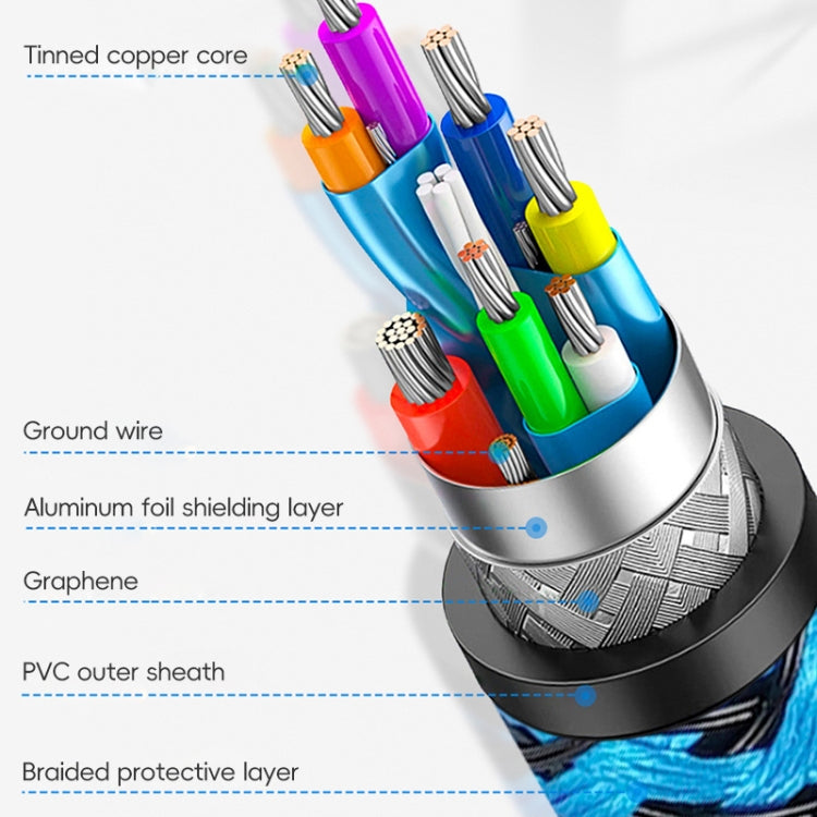 USB 3.0 Female To USB 3.0 Male Side Elbow Extension Cable for USB Disk Mouse / Keyboard / Printer, Length:1m