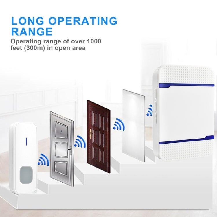 N15K-1T2-B 110dB IP55 Waterproof Wireless Doorbell, Receiver x 2 and Transmitter x 1, US Plug - Black