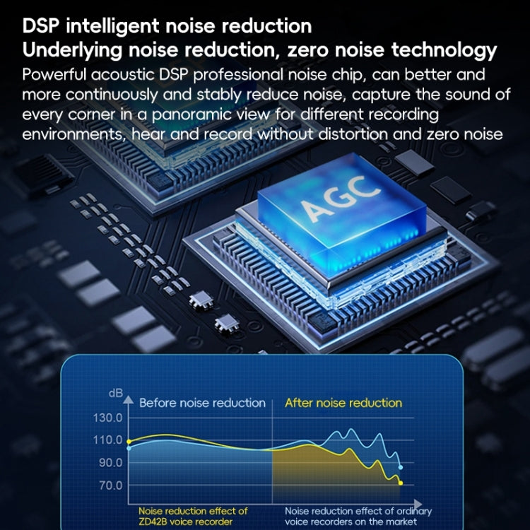 ZD42B Magnetic Sound Control Smart Noise Reduction Voice Recorder, Memory:32GB - Black