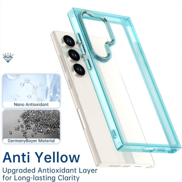 For Samsung Galaxy S24 Ultra 5G Shine High Transparency Acrylic Phone Case