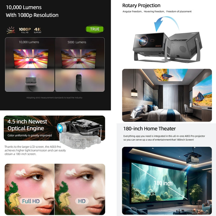 AUN A003 Pro 1920 x 1080P 350 Lumens Portable Home Theater LED HD Digital Projector, UK Plug - Grey