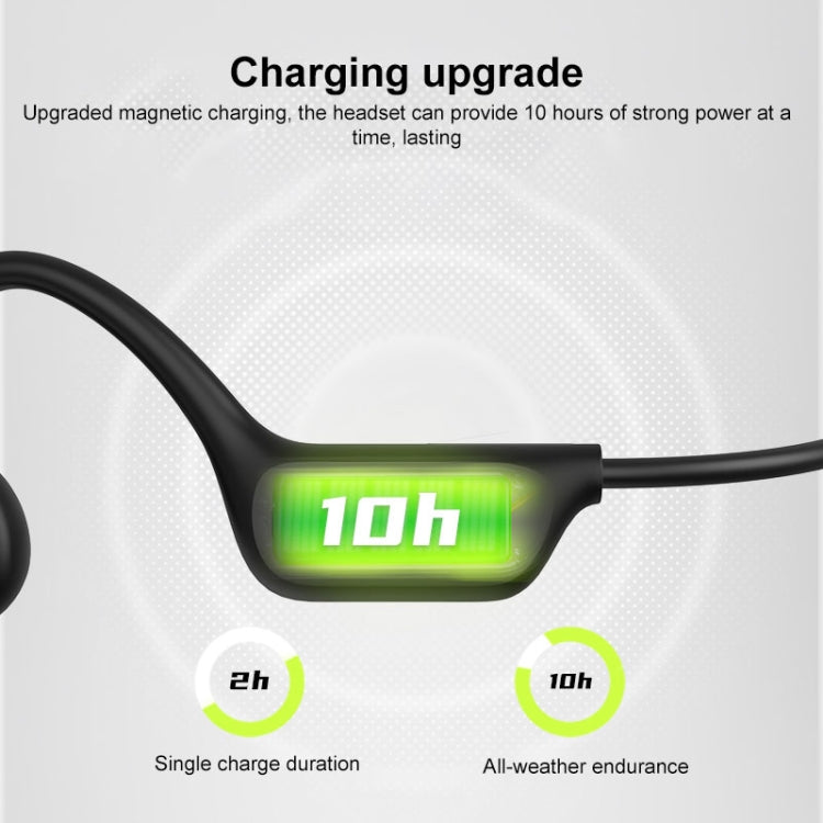 Langsdom BE17 Bone Conduction Waterproof Bluetooth Sports Earphone - Black